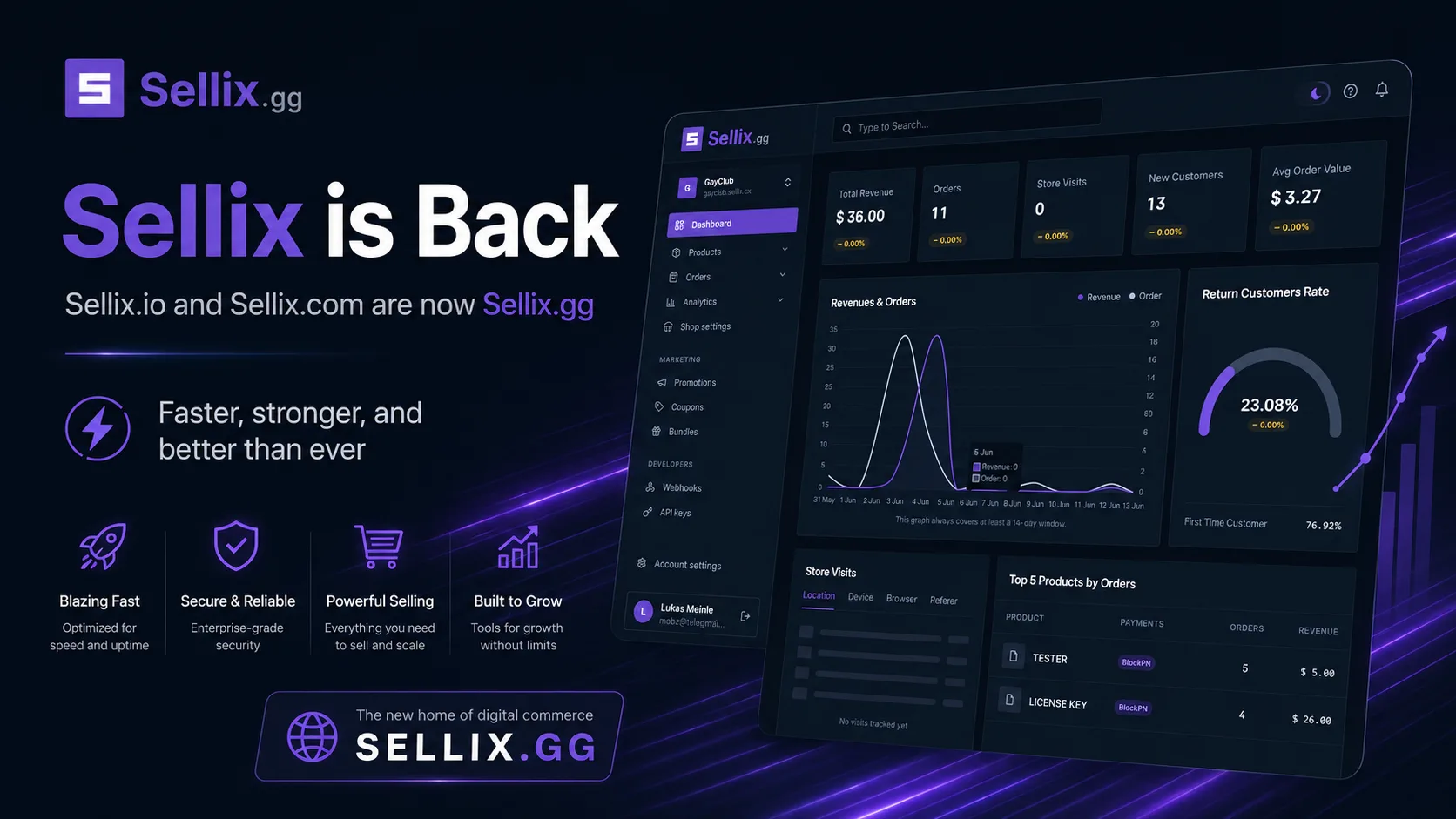 Sellix is Back announcement for Sellix.gg with dark purple dashboard interface