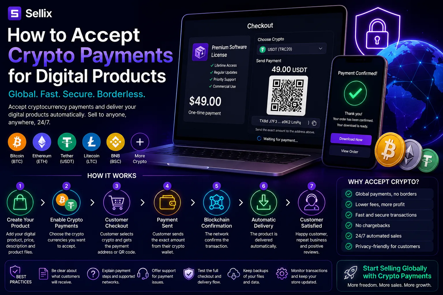How to Accept Crypto Payments for Digital Products