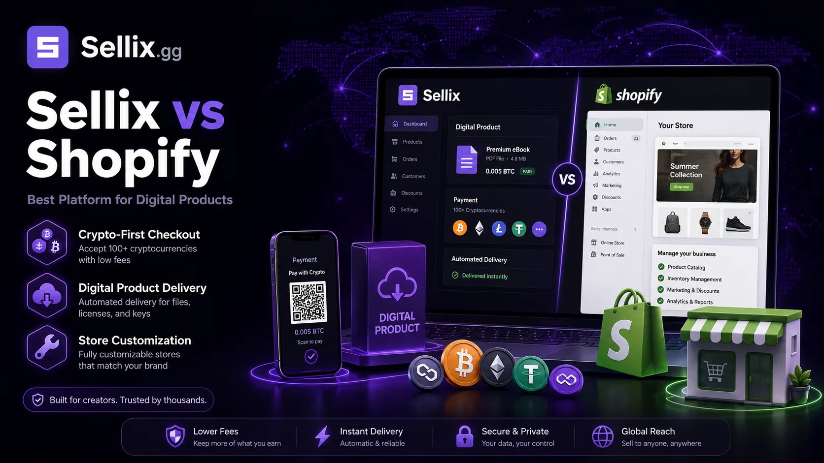 Sellix vs Shopify: Which Is the Best Platform for Digital Products?